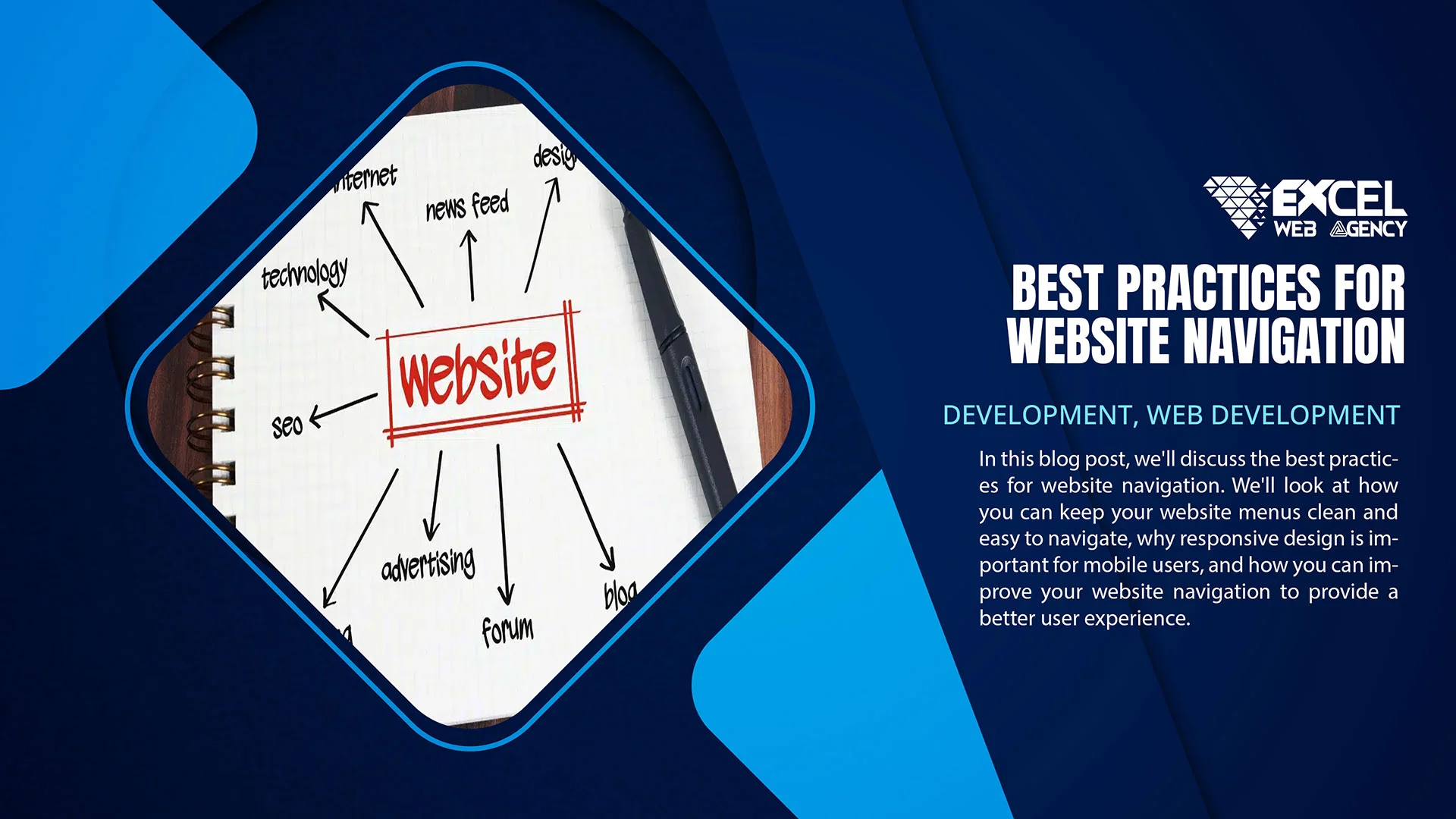 Best Practices For Website Navigation Banner Image